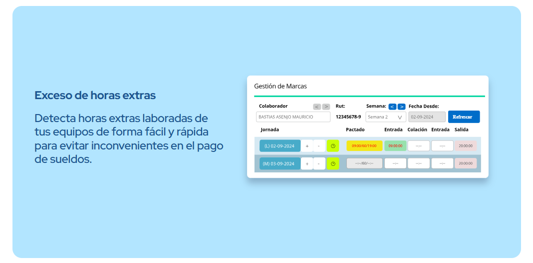 Horas extras