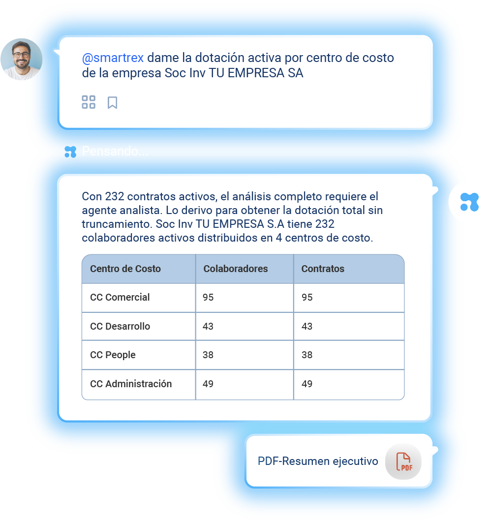 Fichas y contratos