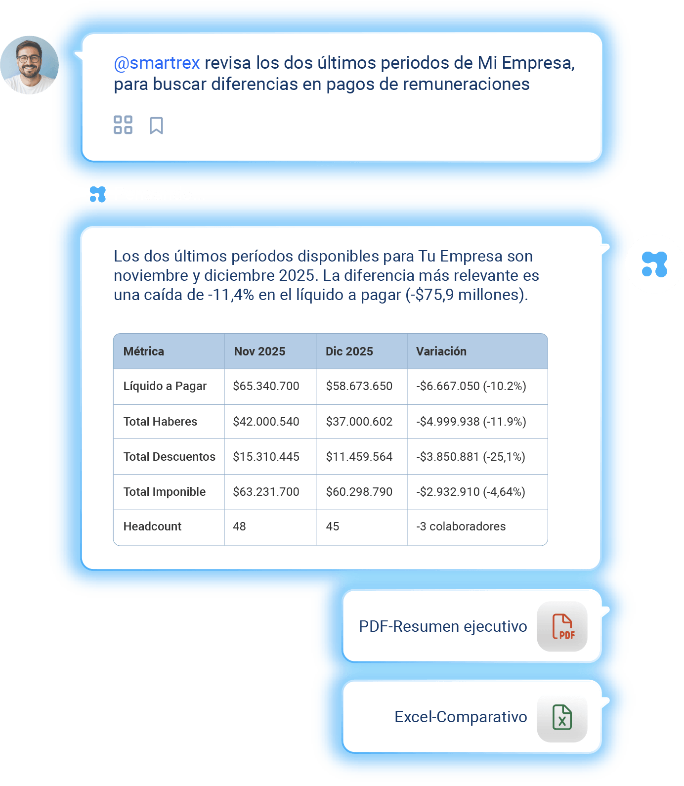 SmartRex Remuneraciones y nómina