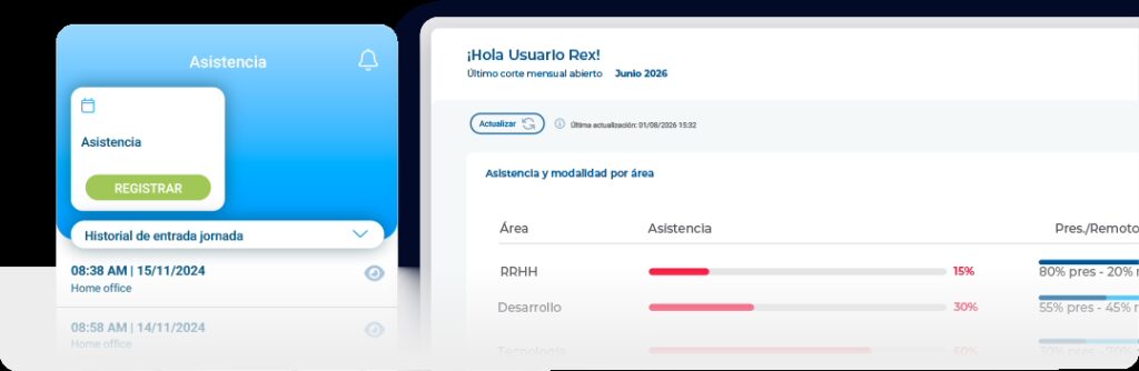Marcacion que se adapta a cada rabajador